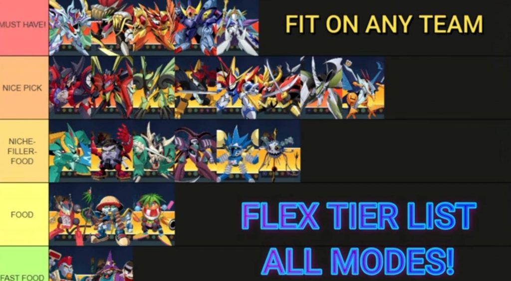 Ryujinmaru: Mashin Reborn Tier List – Best Units to Use