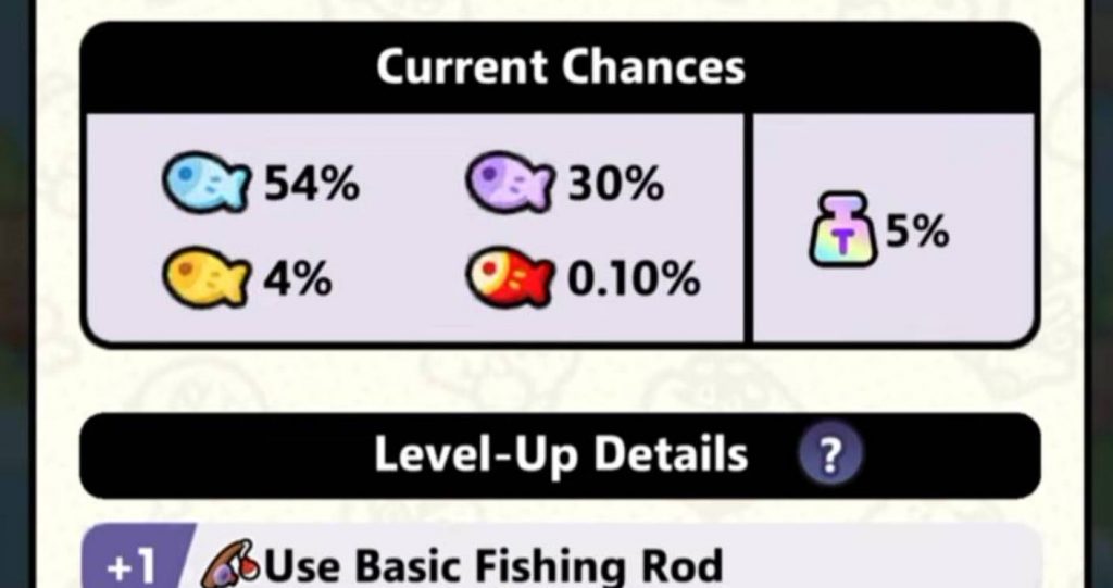 Clash of Critters Fishing Event Guide: How to Maximize Your Rewards