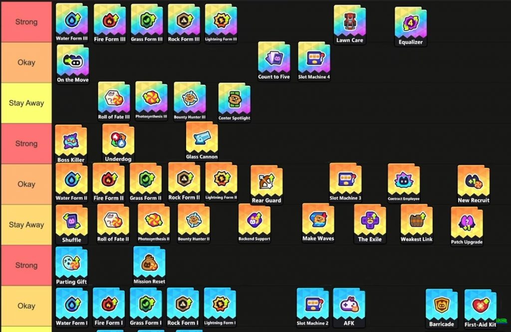 Chip Cards Clash of Critters Tier List