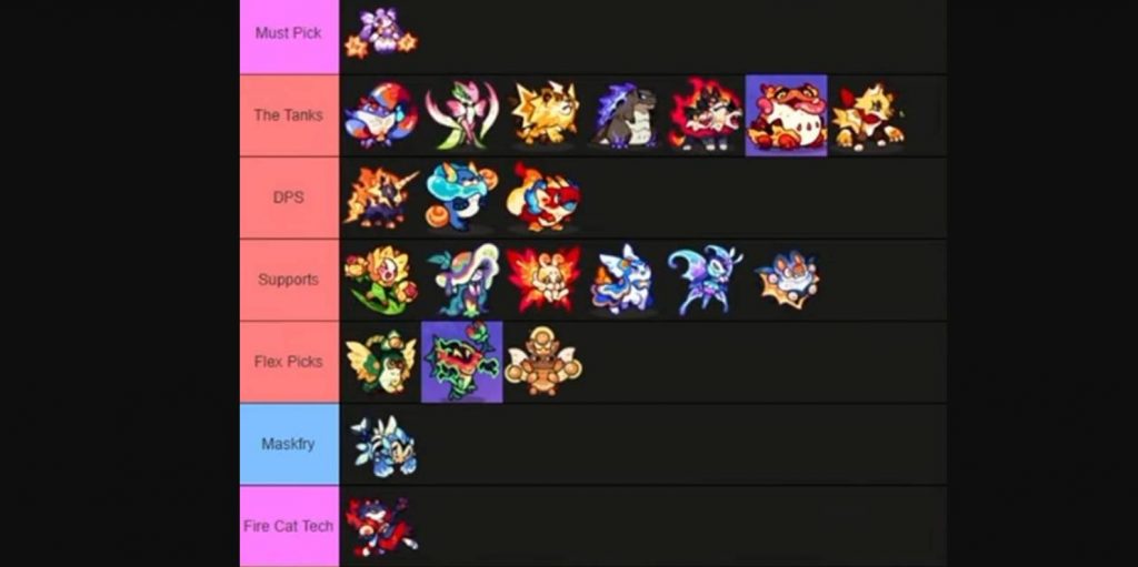 Clash of Critters Horde Invasion Season 1 Meta Tier List, Best One to Use!