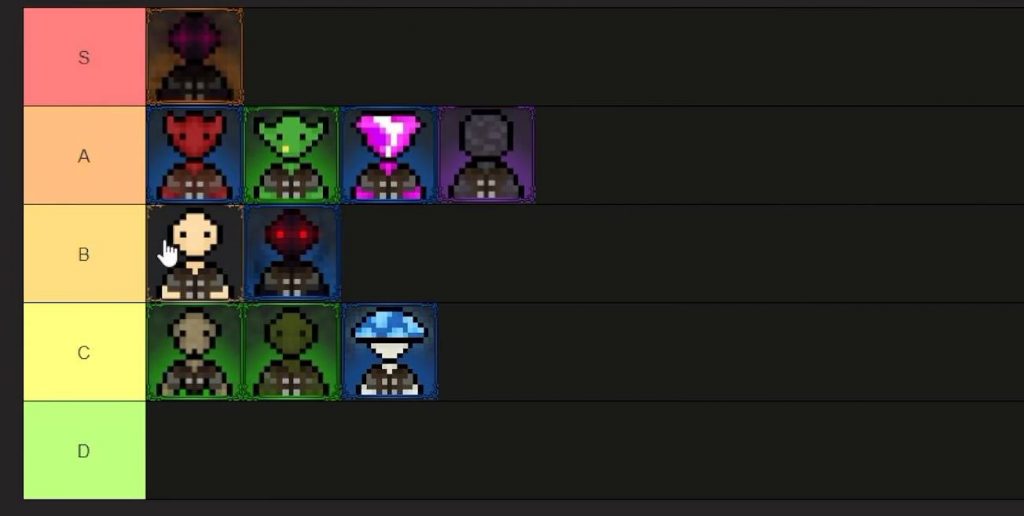 Race The Veil Tier List, How to Change & What is The Best!