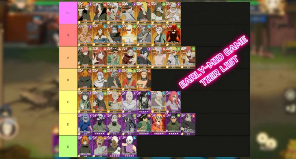Jutsu of Fate