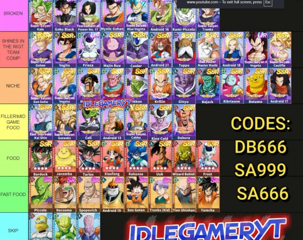 Z Universe: Energy Burst Tier List – Best Characters to Use