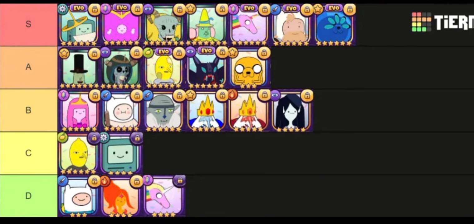 Candy Kingdom Defense Tier List: Best Units Ranked – Roonby