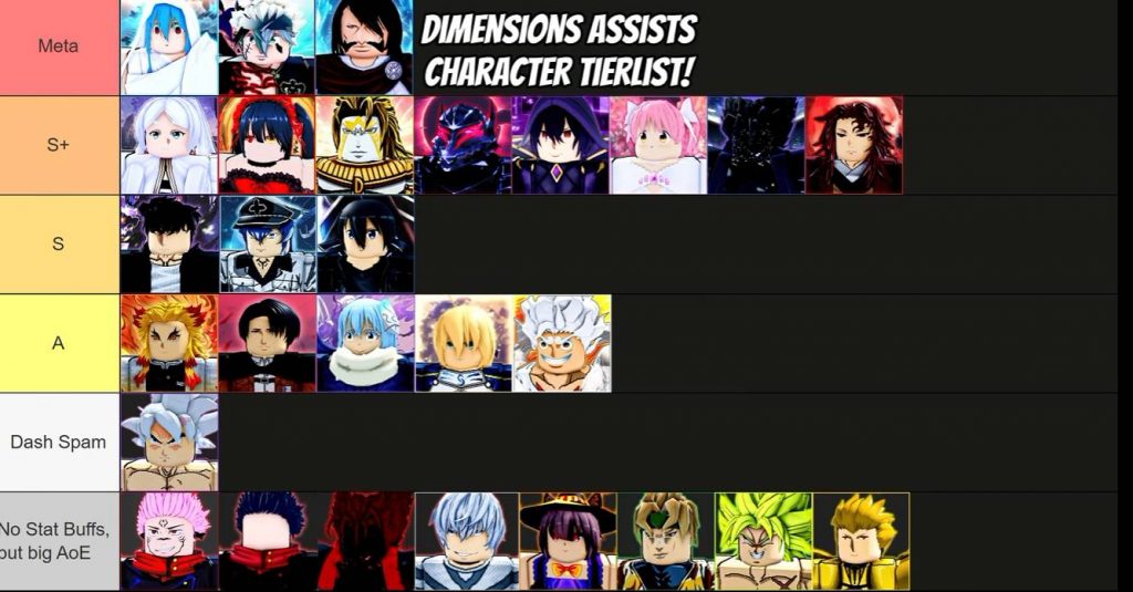 Anime Dimensions