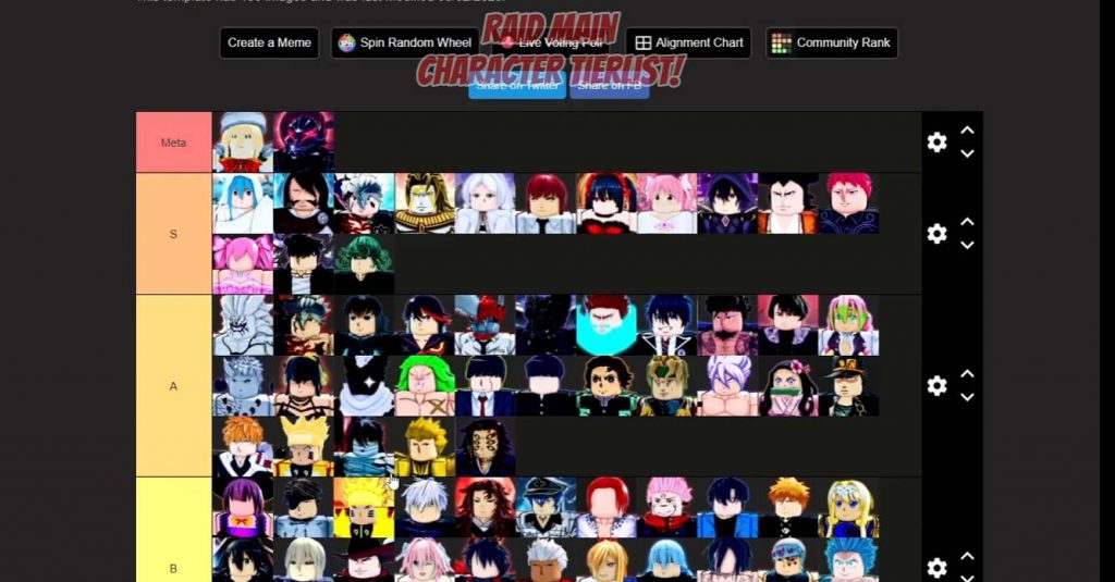 Anime Dimension Tier List, New and Returning Players Guide!
